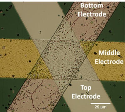 High magnification image of a three-terminal ceria-based memristor